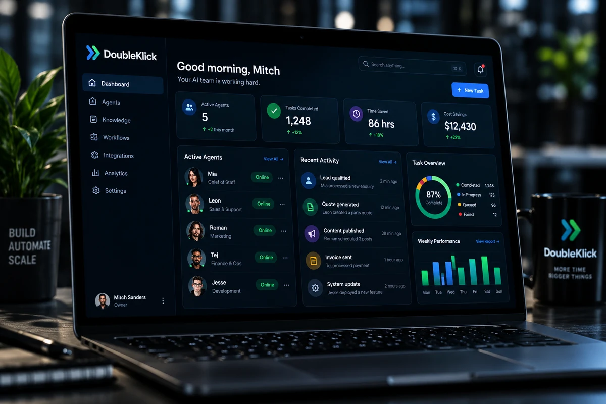 Business dashboard overview with performance tiles